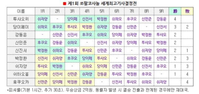 1743389945795054475.png QQ浏览器截图20250331105853.png